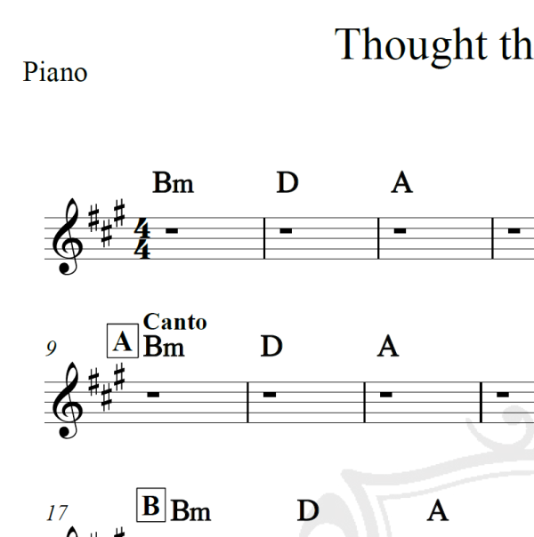 Thought that it was you - A-ha - Cifra