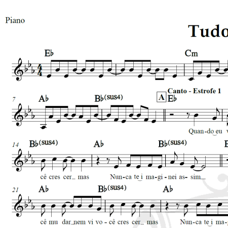 Tudo mudar - Charlie Brown Jr. - Piano/Vocal