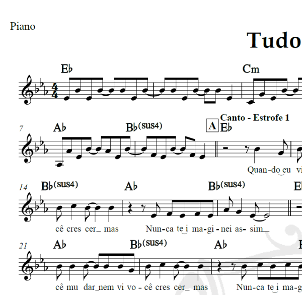 Tudo mudar - Charlie Brown Jr. - Piano/Vocal