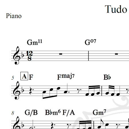 Tudo mudou - Belo - Piano