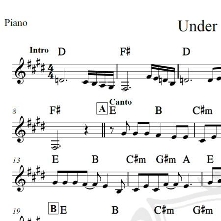 Under the bridge - Red Hot Chilli Peppers - Piano