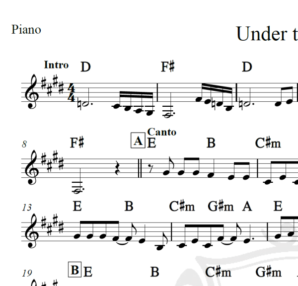 Under the bridge - Red Hot Chilli Peppers - Piano