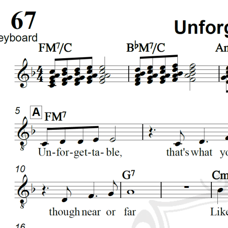 Unforgettable - Nat King Cole - Piano/Vocal