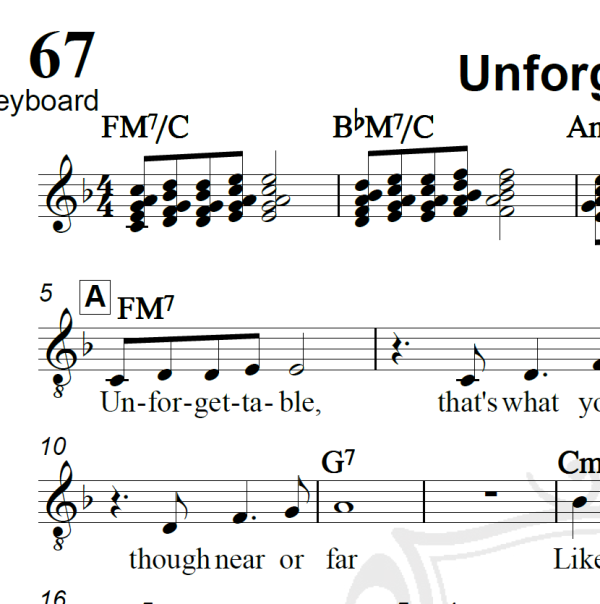 Unforgettable - Nat King Cole - Piano/Vocal