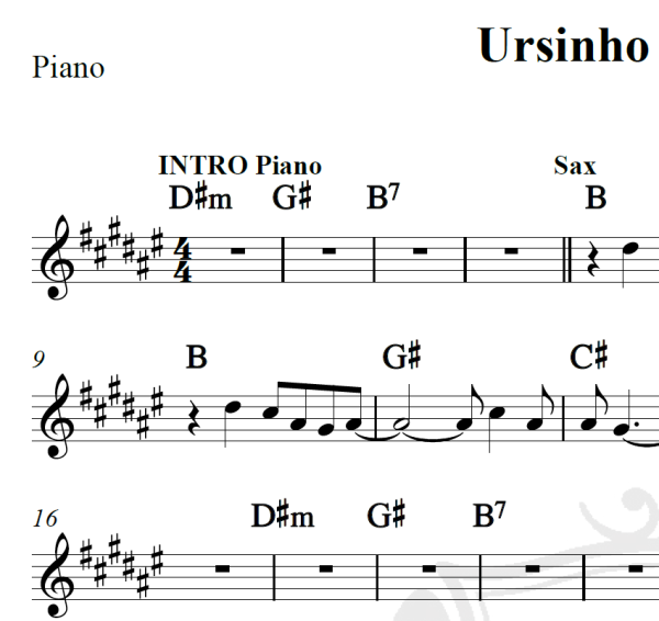 Ursinho Blau Blau - Absyntho - Cifra