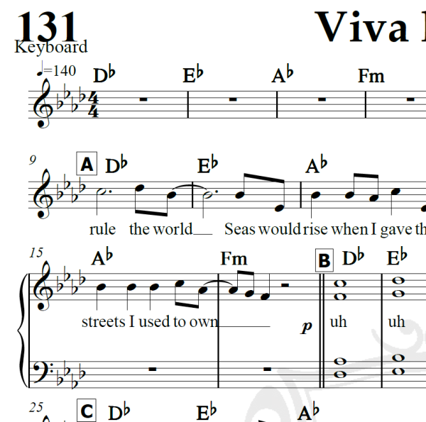 Viva la vida - Coldplay - Piano/Vocal