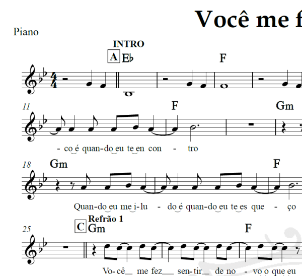 Você me faz tão bem - Detonautas - Piano/Vocal