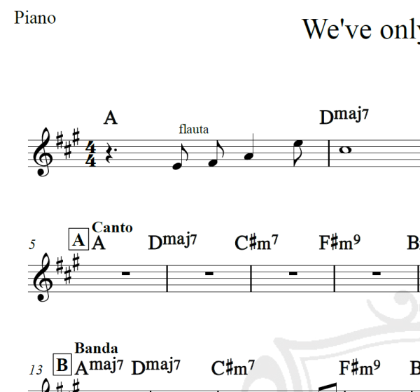 We've only just began - The Carpenters - Cifra