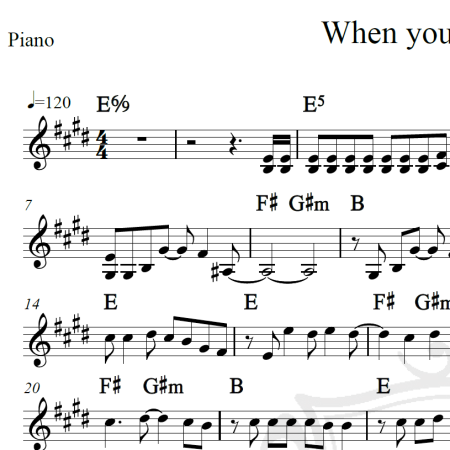 When you were young - The Killers - Piano