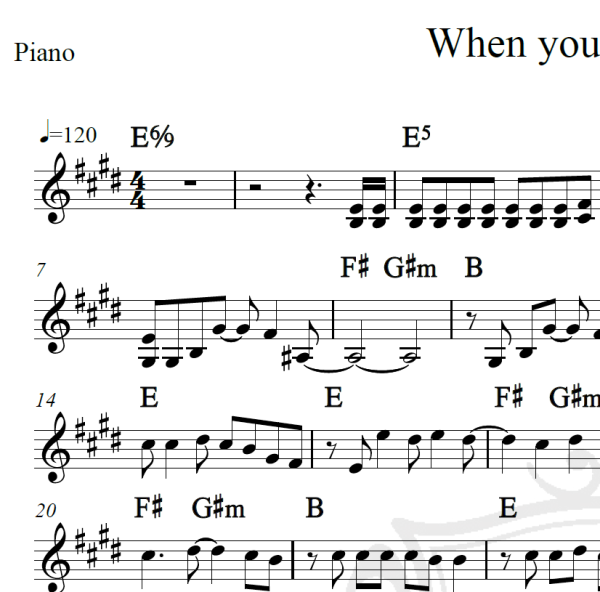 When you were young - The Killers - Piano