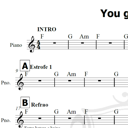You gotta be - Des'rre - Cifra