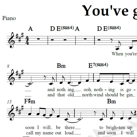 You've got a friend - James Taylor - Piano/Vocal