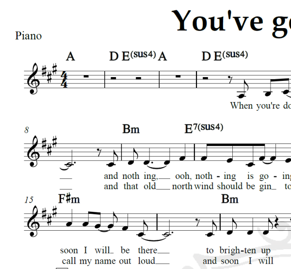 You've got a friend - James Taylor - Piano/Vocal